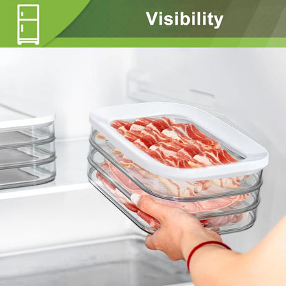 Refrigerated Crisper with Lid Leakproof Meat Container for Fridge Transparent Frozen Roast Meat Storage Box Kitchen Accessories