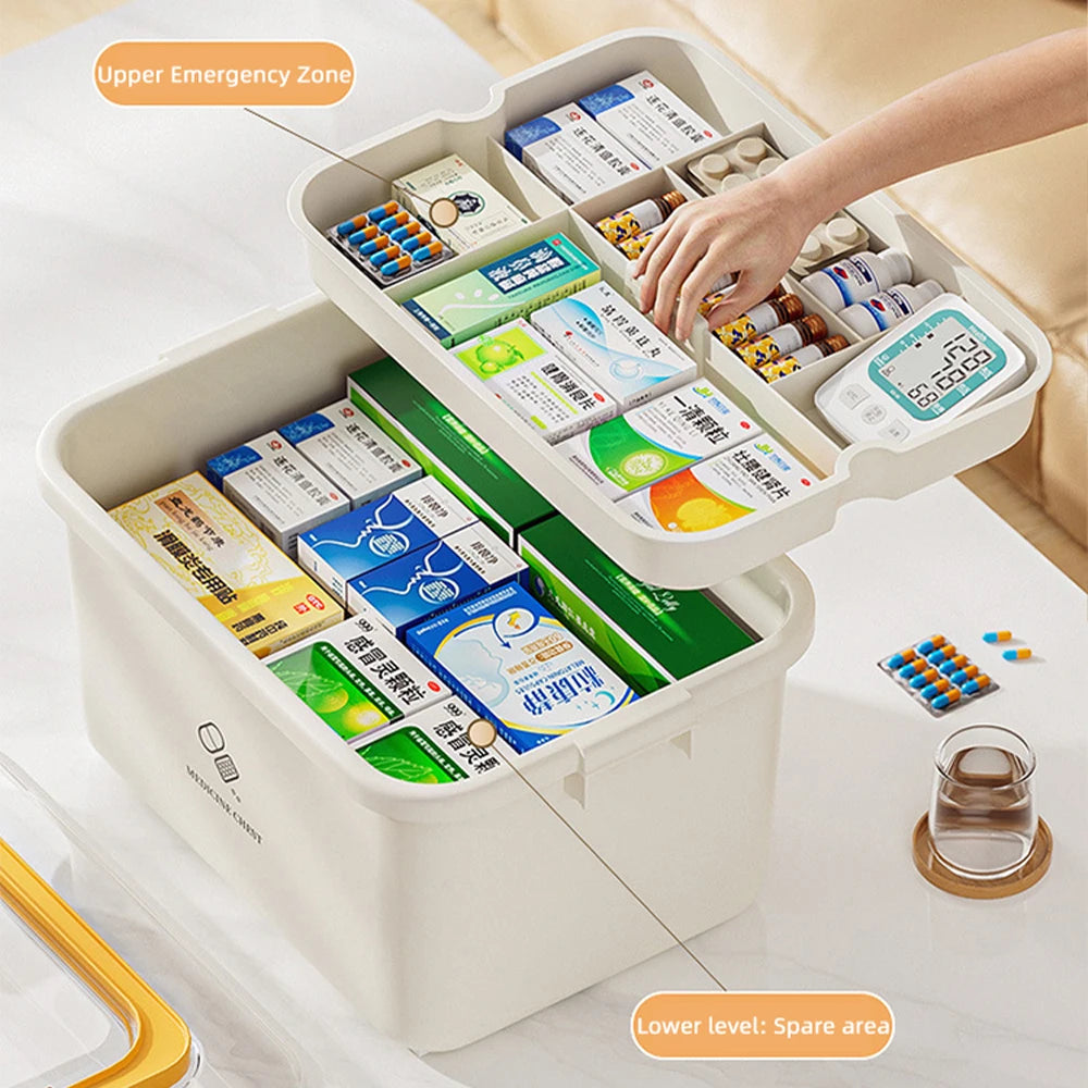 Large Capacity Medicine Box Plastic Portable First Aid Kit Multi-Layer Classification Storage Box for Home Medicine Organizer