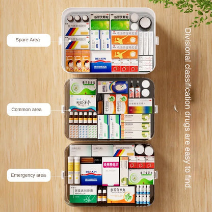 Large Household Medicine Box Plastic Multi-layer Division Multi-functional Storage Box Portable Family Emergency Medicine Box