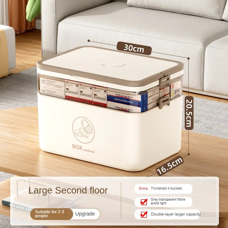 Large Household Medicine Box Plastic Multi-layer Division Multi-functional Storage Box Portable Family Emergency Medicine Box